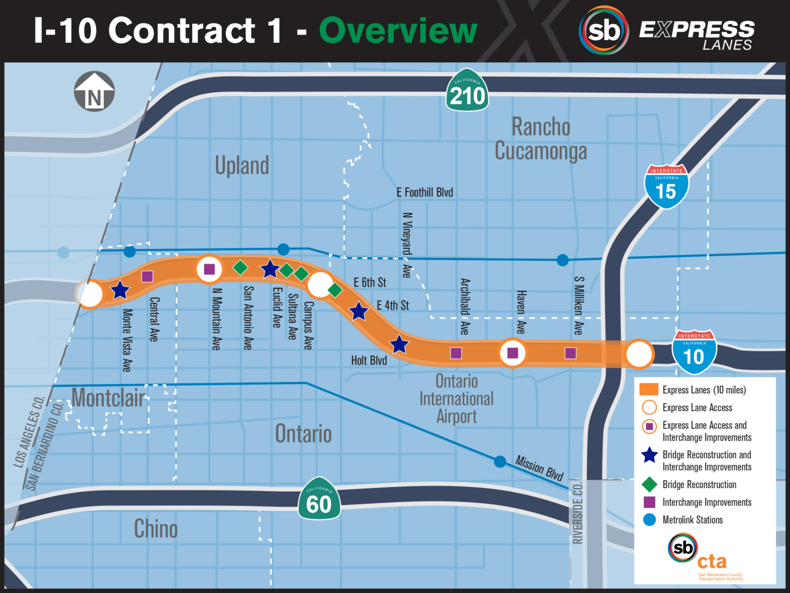 I10 Express Lanes SBCTA