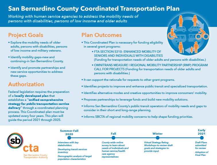 SBCTA Coordinated Transportation Plan Fact Sheet